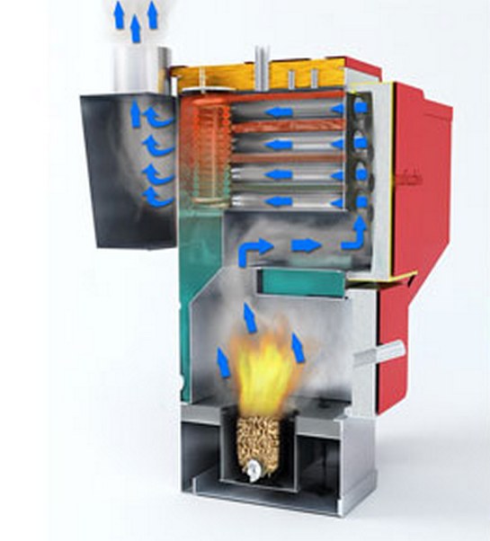 Caldera Pellets Leña Chips 30kw a 1.200 Kw - Imagen 4